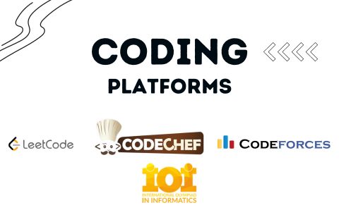 Coding Platforms